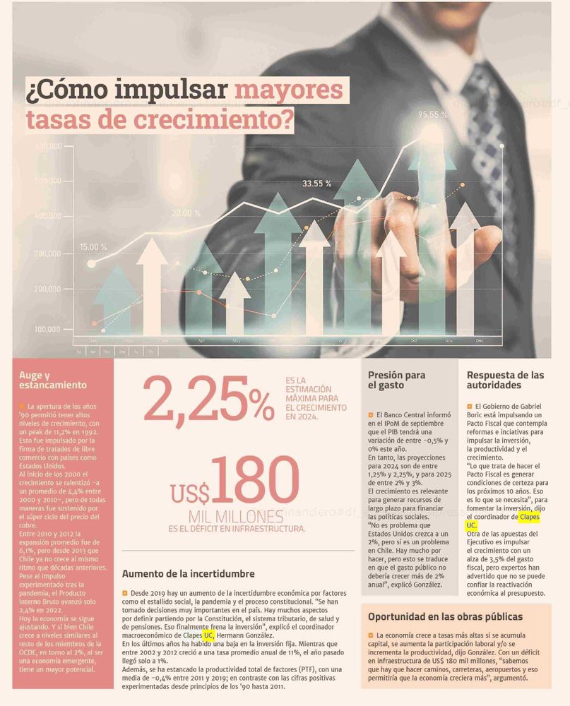 Clapes UC | ¿Cómo impulsar mayores tasas de crecimiento?